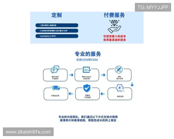 尊龙备用网址优质的客户服务体系，全天候在线解答您的各种疑问